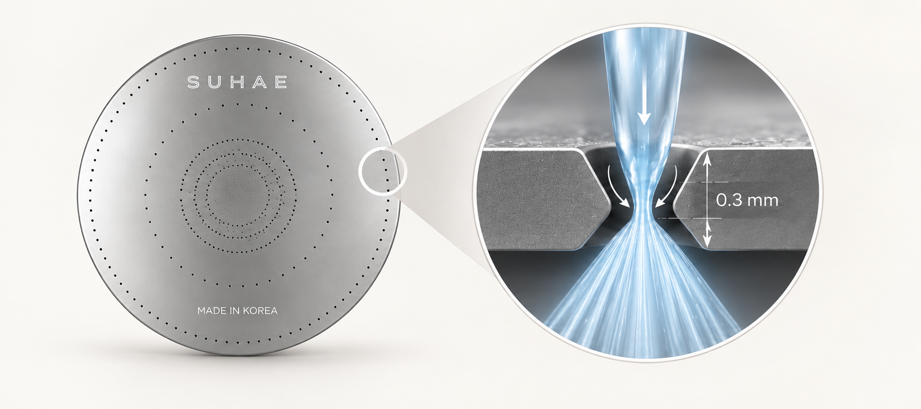 SUHAE spray plate with a magnified 0.3 mm opening and focused water flow